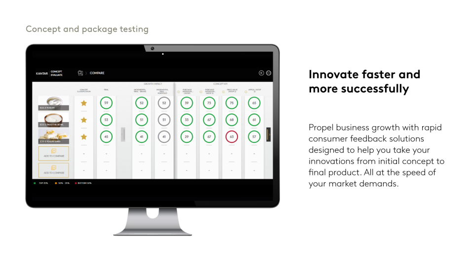 screenshot of Kantar Marketplace